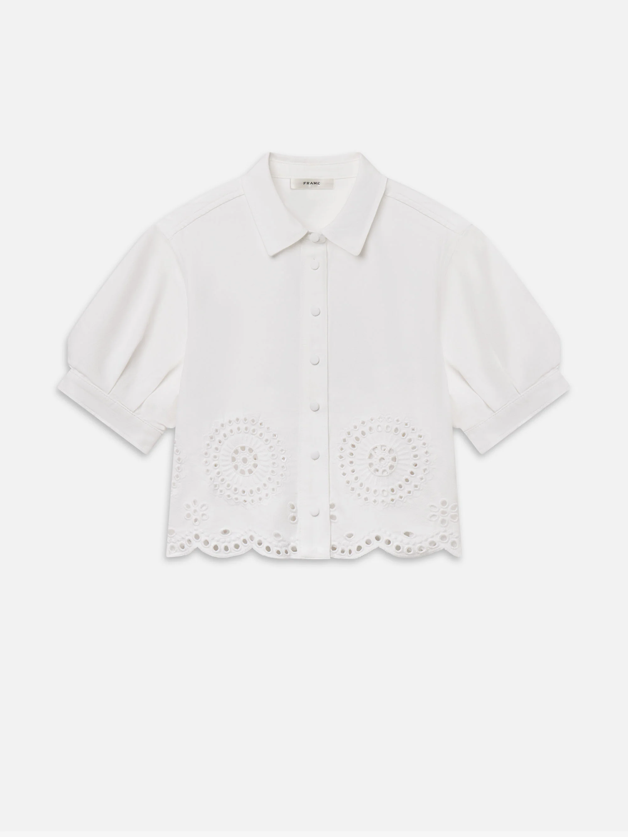 Non-Sale Excluding ALC